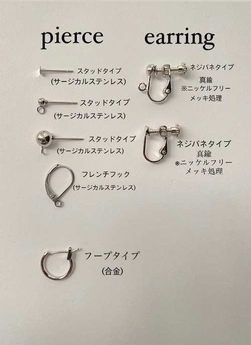アレルギー対応について