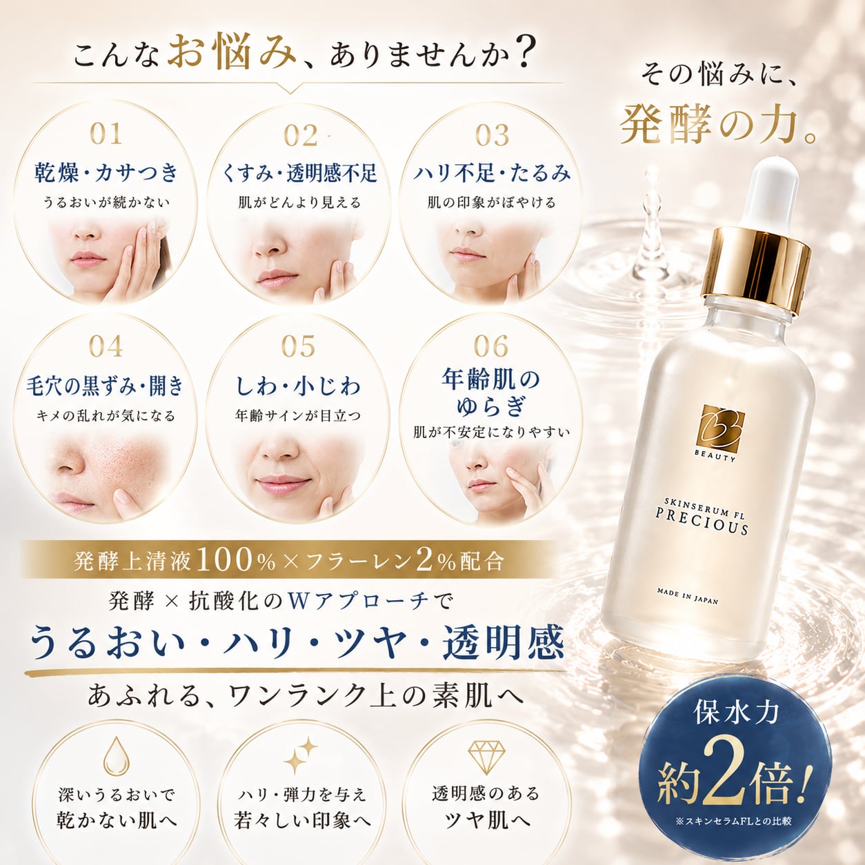 保水力2倍 スキンセラム FL プレシャス 60ml Be Loved By ビーラブ