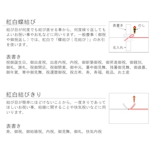 どら焼き『極みがさね』つぶ餡･こし餡･栗･抹茶･芋 5種類 4個ずつ