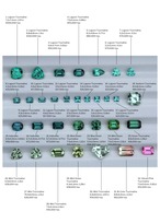 ラグーントルマリン 4.3x3.4mm, 0.26ct, ナミビア産