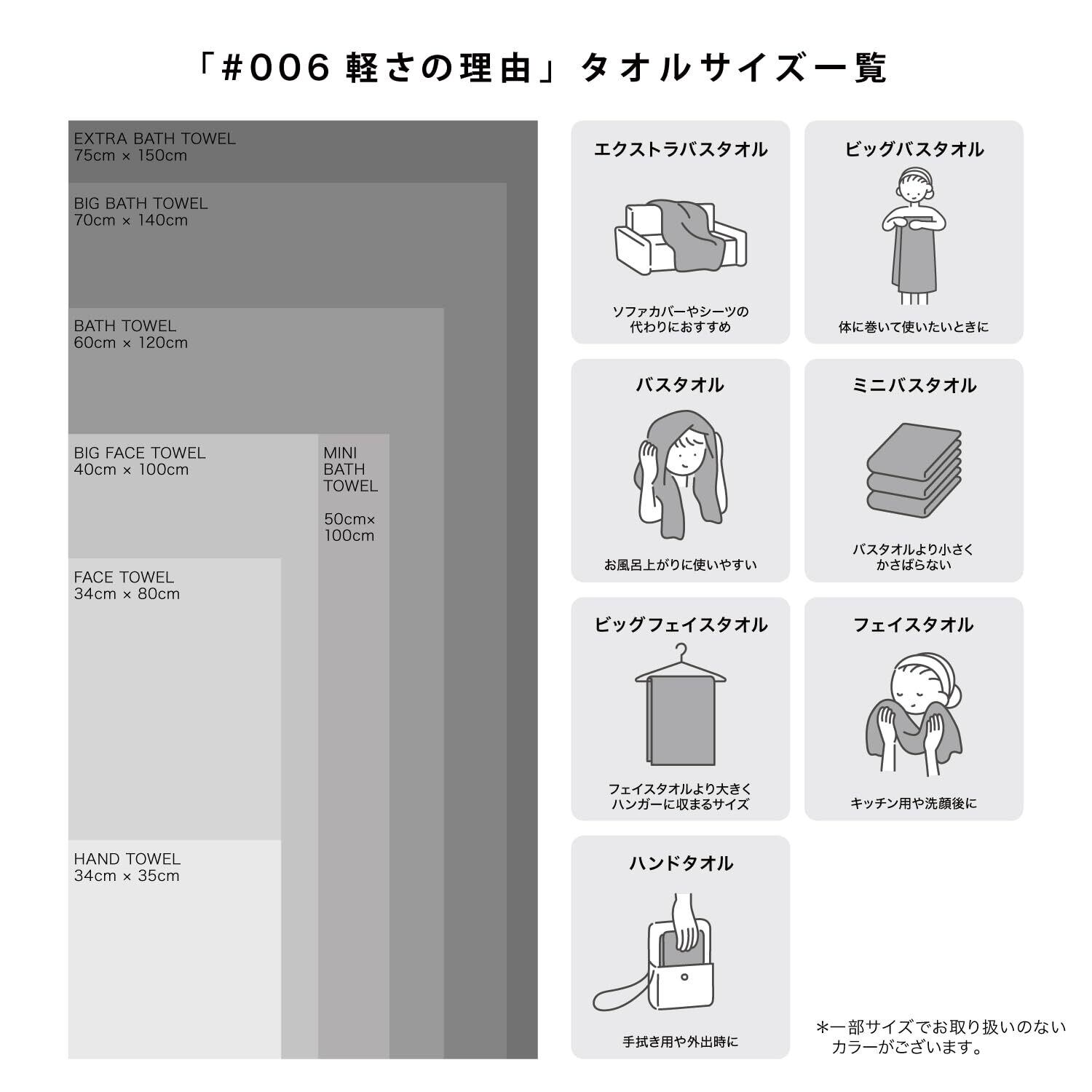 タオル研究所 [軽さの理由] #006 ハンドタオル ライトピンク 桜色 10枚