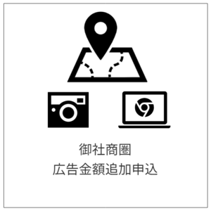 商圏内追加広告費用
