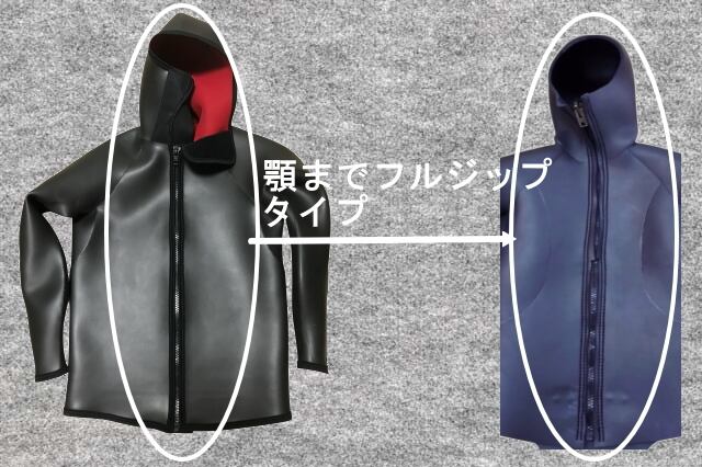 ダイビング両面スキン6.5mmフード付長袖ジャケット(または股付き)フルジップ(フルオーダー料込)wsm1710Fdロクハン