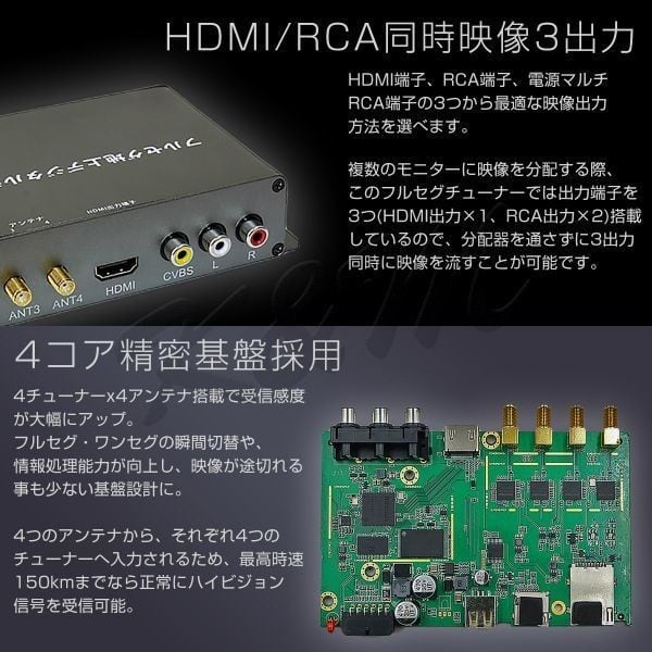 高精細度 地デジチューナー フルセグチューナー HDMI 4x4 4チューナー