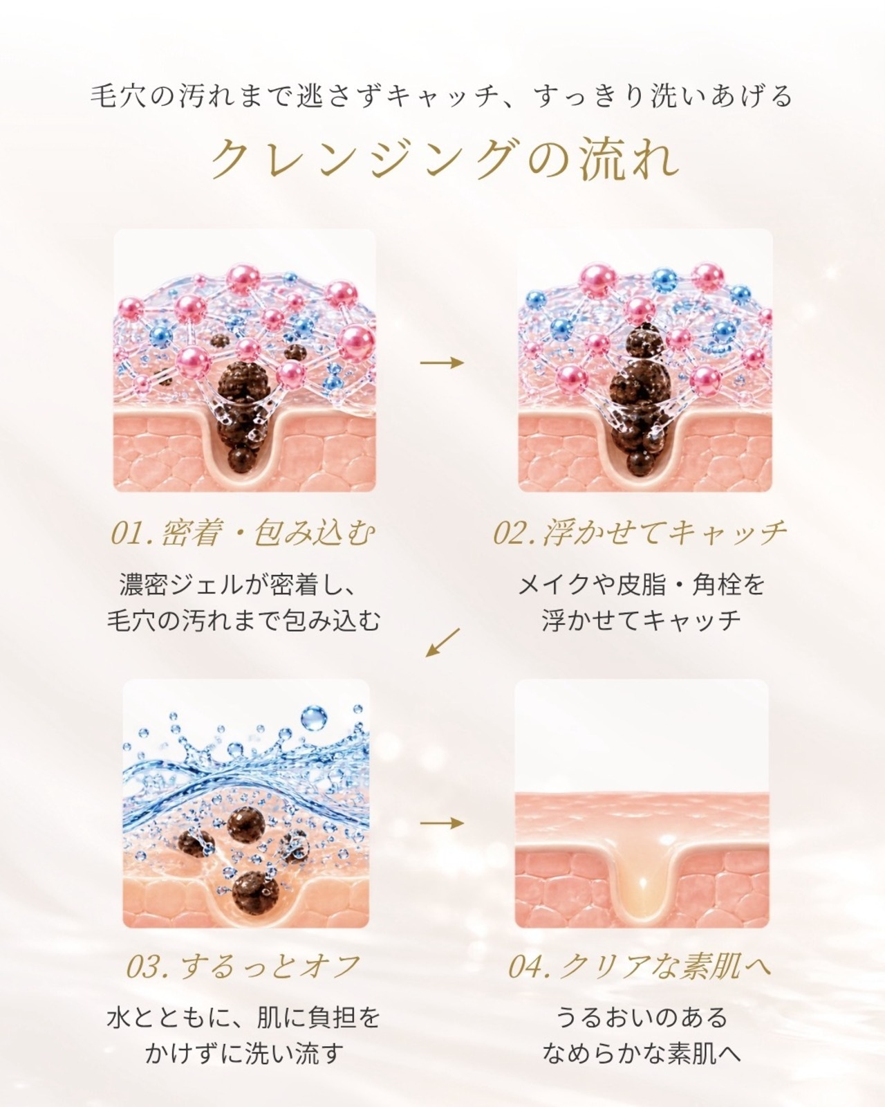 TENNYO毛穴クレンジングジェル