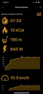 スマートコネクトコンソールモニター（エアロ―ワー用）