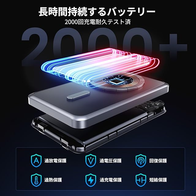 Magsafe対応モバイルバッテリー 16800mAh 大容量【ケーブル内蔵・4台