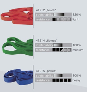 FLEXVIT MULTI-フレックスヴィット マルチレジスタンスバンド