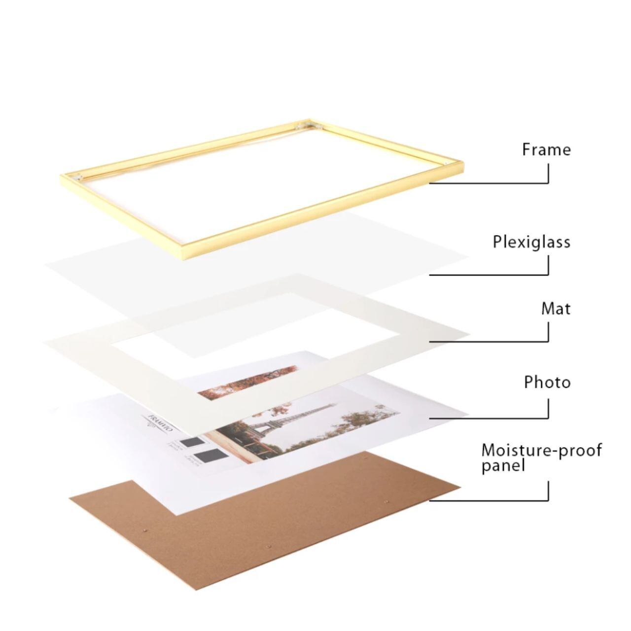 1番人気アートポスター2枚×ゴールドフレーム2点セット*B6〜サイズが