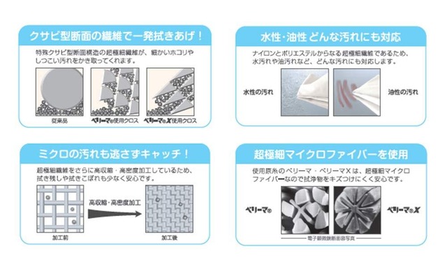 KBセーレン(KB Seiren) 汚れも仕上げもこれ1枚 窓拭き用 W フェイスクロス