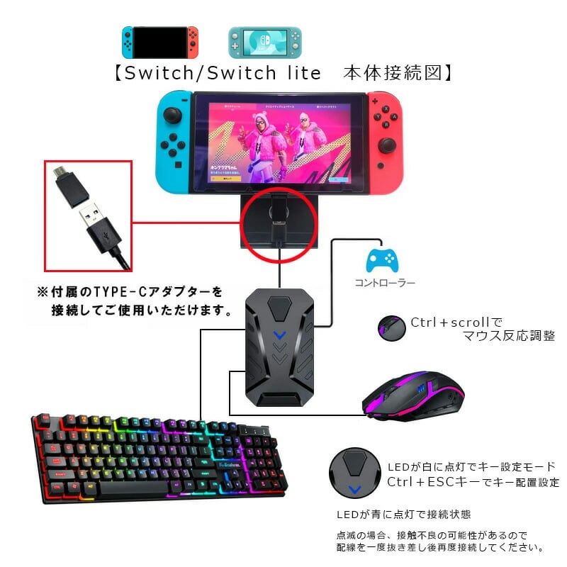 Nintendo Switch/PS4/PS3/Xbox One 対応 ゲーム4点セット ゲーミングキーボード マウス コンバーター マウスパッド  [T-WOLF TF200/KX TG.K1] 英語配列 光学式 USB接続 （日本語説明書付き＝コンバーター） 【送料無料】