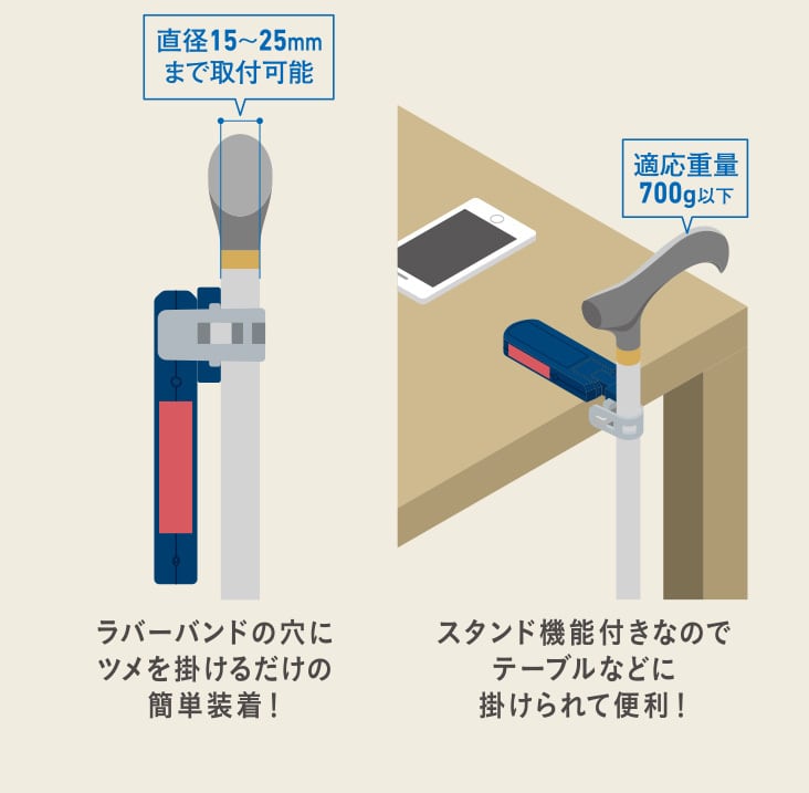 暗くなったらヒカル君（自動点灯　夜間歩行補助機器）