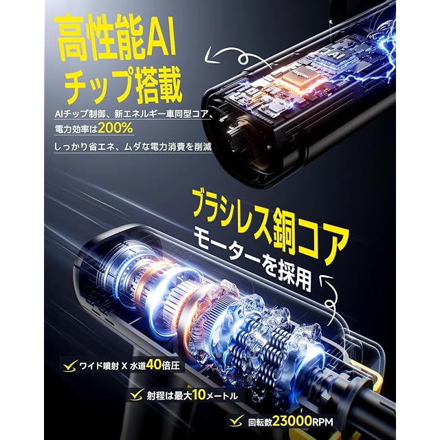 コードレス高圧洗浄機 充電式 超ミニ Immpoest 2026新登場【洗車店プロ