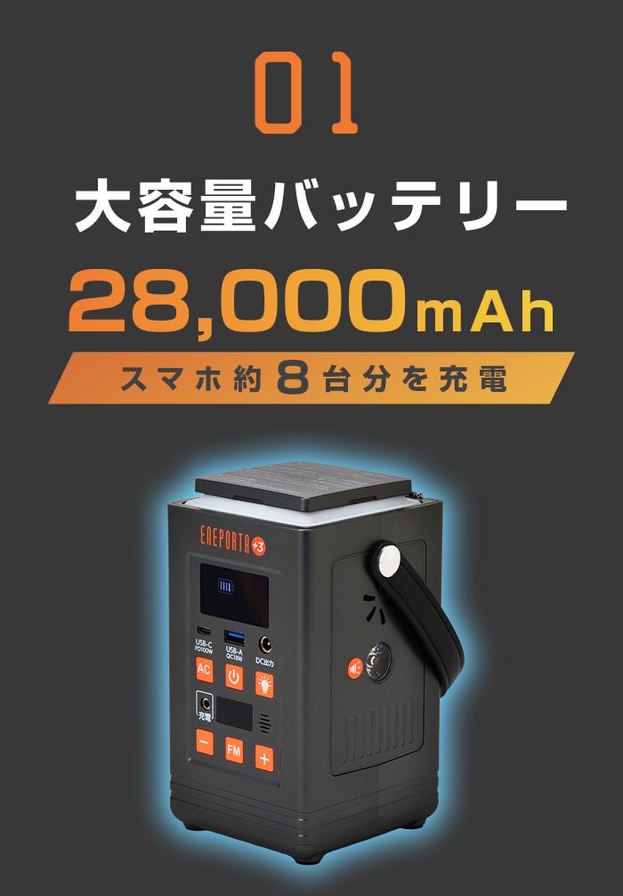これだけで安心！ 安全ポータブル電源・ソーラーパネルセット ENEPORTA
