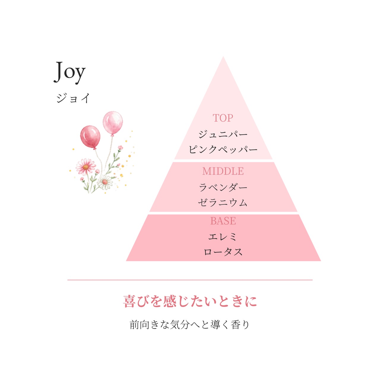 Joy｜フレグランスキャンドル