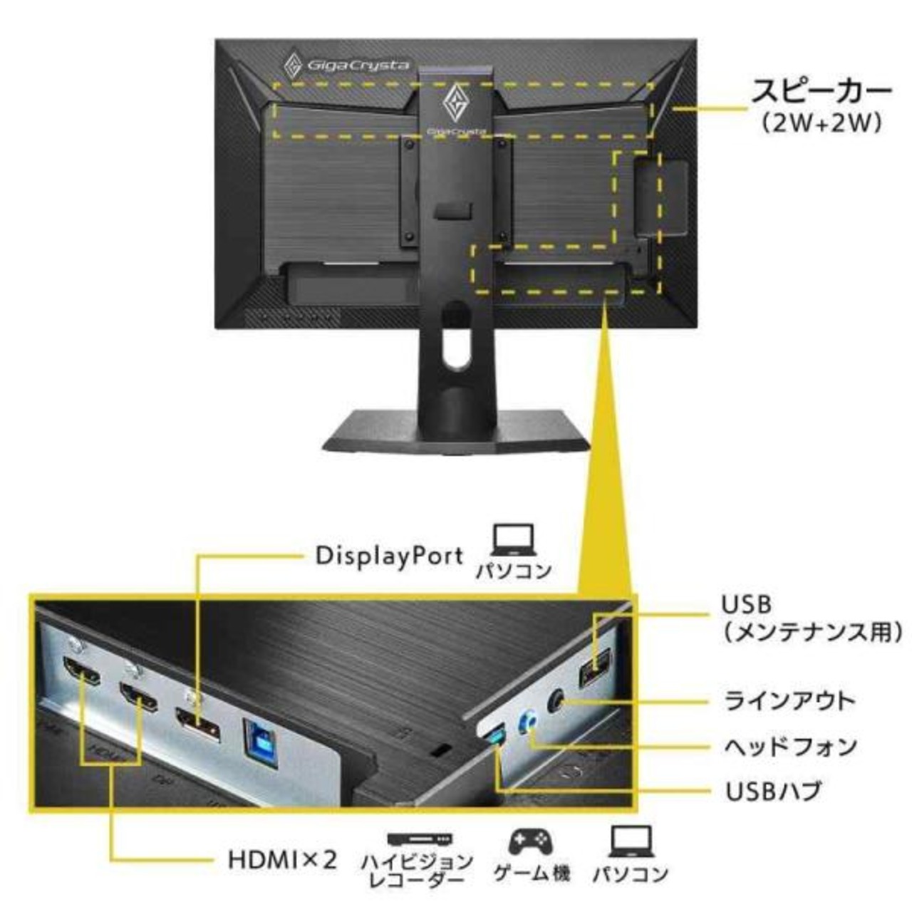 アイ・オー・データ IODATA ゲーミングモニター 23.8インチ FHD 1080p 