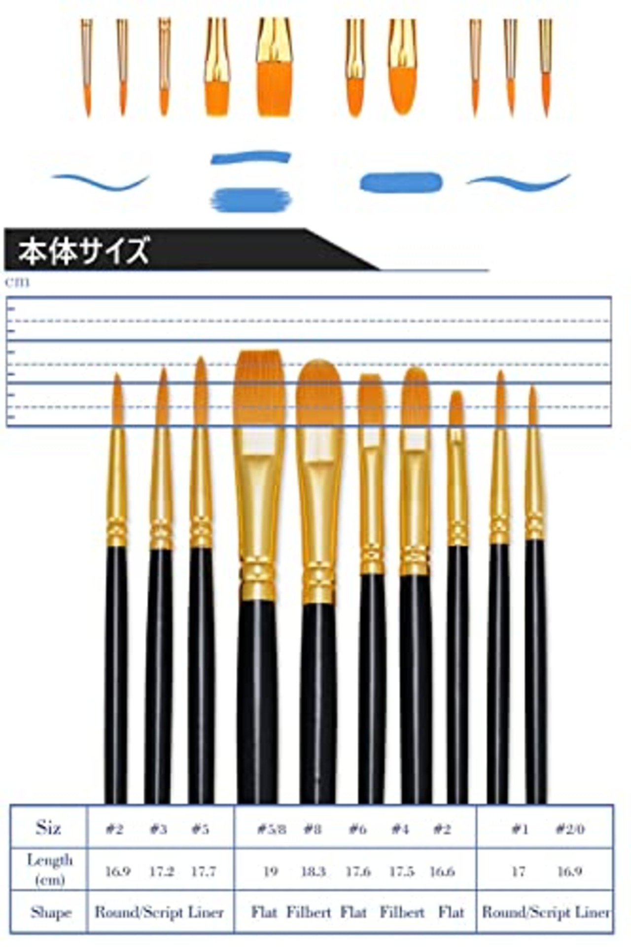 LIKENNY 画材筆 ペイントブラシ 10本セット 油絵筆 水彩筆 絵筆 アクリル絵の具 平型筆 丸筆 ナイロンの毛 画筆 短毛筆 大人&子供用 (ブラック)