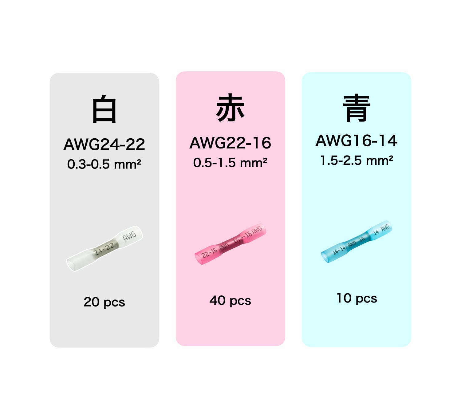 70pcs端子セット】KF CPTEC KF-AN125C 熱収縮コネクタ専用 圧着ペンチ