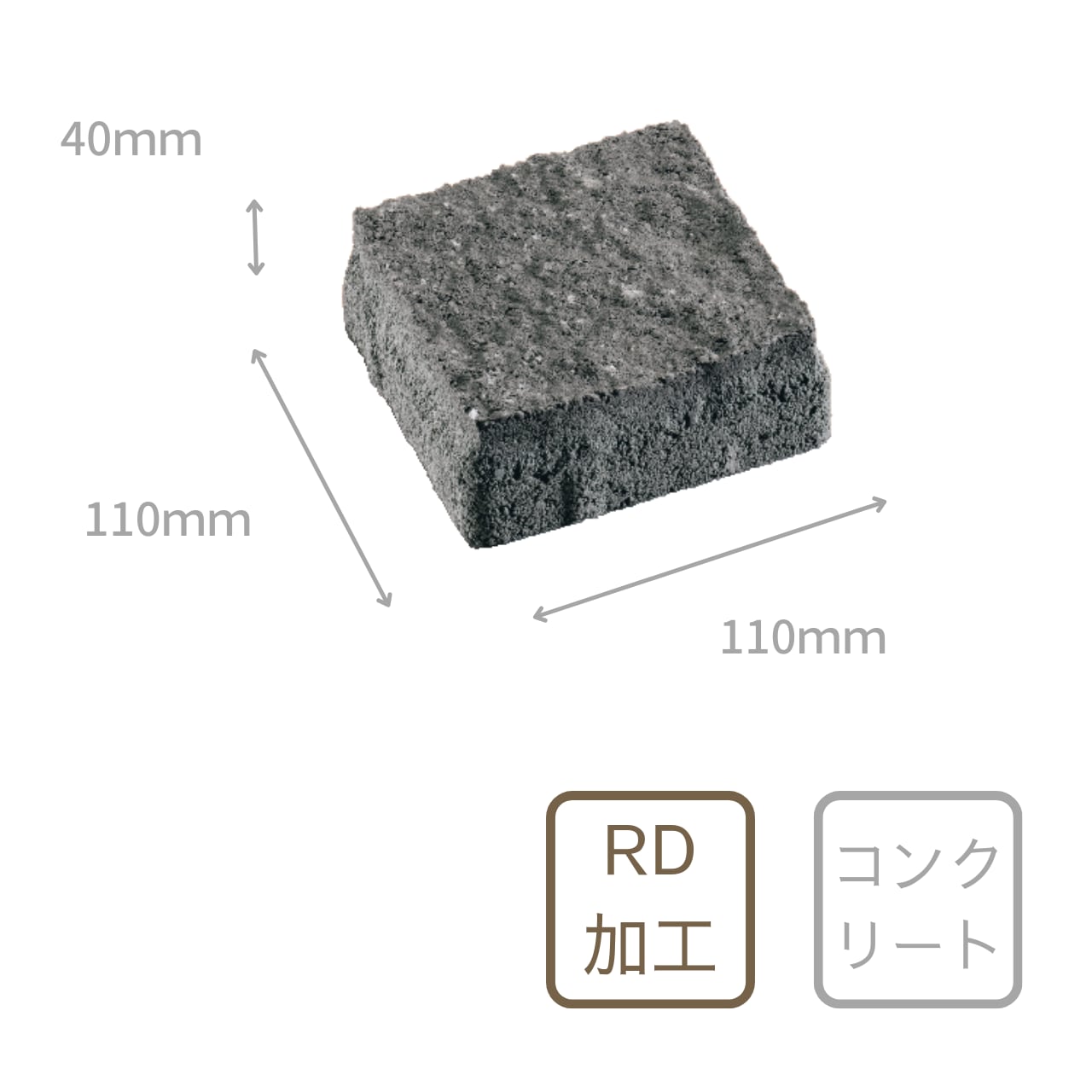 ポルドキューブ PORDO CUBE
