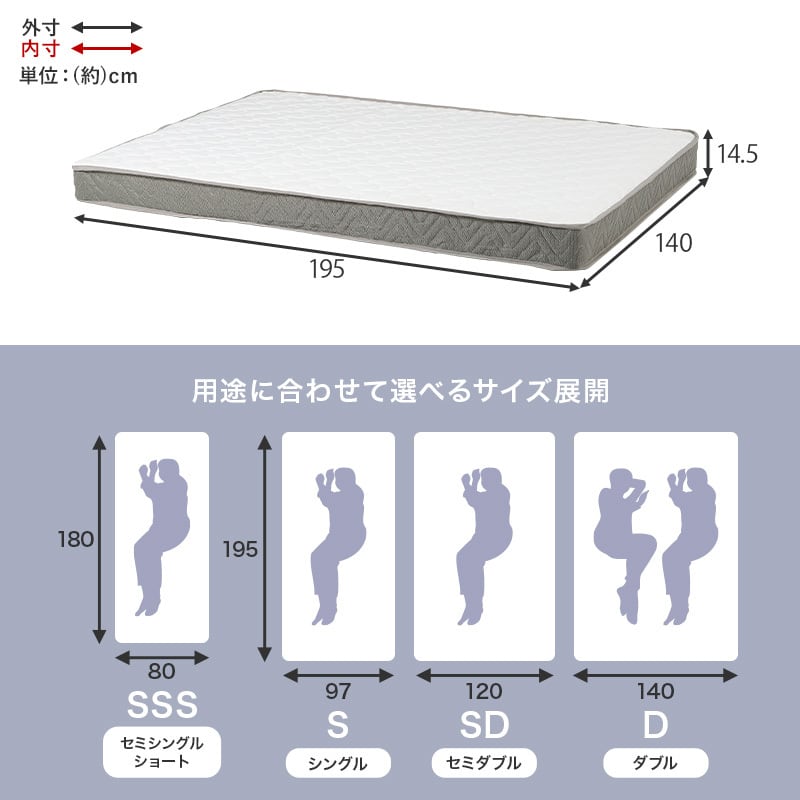 【レビュー特典付き】完成品 ボンネルコイルマットレス 圧縮ロールタイプ 4サイズ展開 寝具 一人暮らし ワンルーム 幅140cm