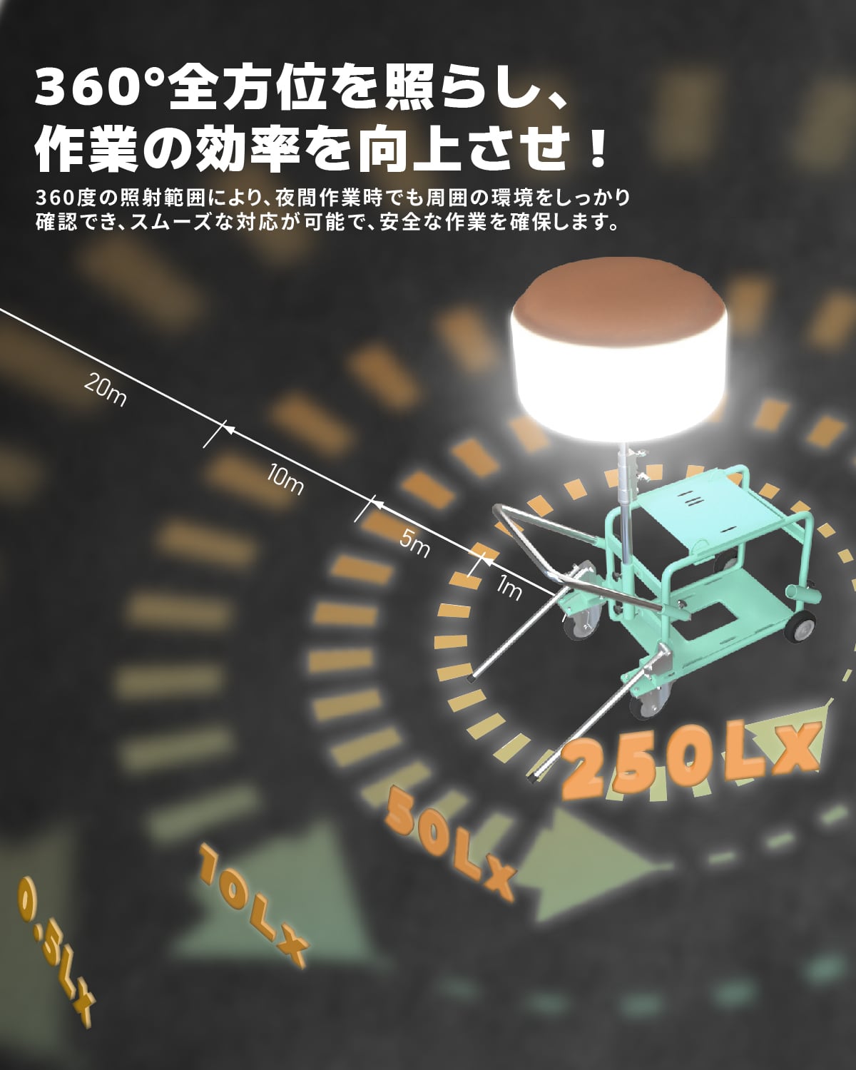バルーン灯具なし」バルーン4輪カート式投光機 発電機用投光機 発電機