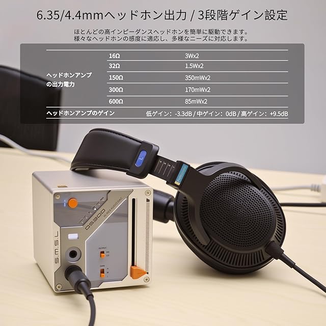 SMSL DS300 ES9039Q2M バランス DAC ヘッドホンアンプ Bluetooth 5.1