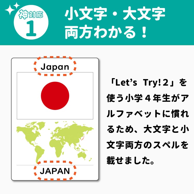小学校外国語活動教材「Let's Try!」対応】英単語フラッシュカード