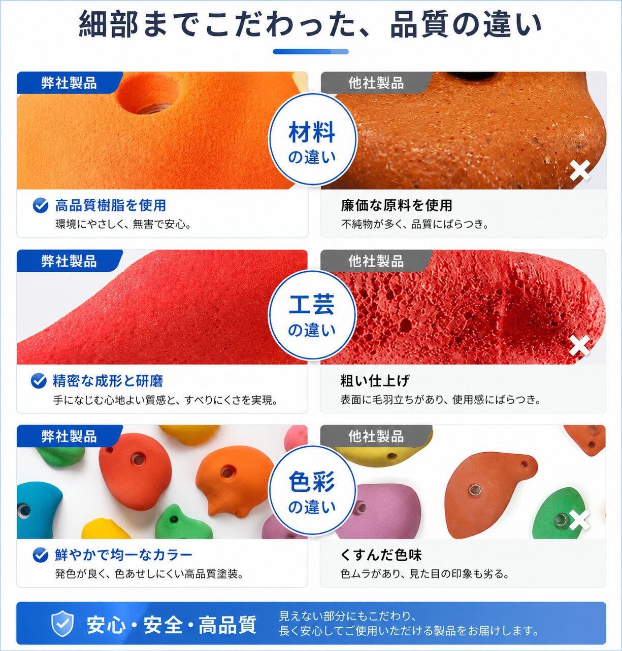 プロ仕様 カラークライミングホールド 本格派 30個セット 爪付きナット プロ仕様 カラークライミングホールド 本格派 30個セット 爪付きナット