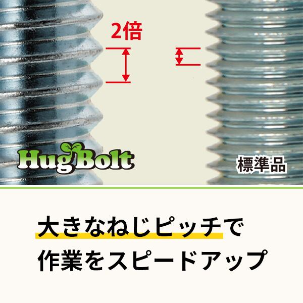 Hug Bolt ハグボルト 仮ボルト ナット付 M22 首下140mm ユニクロ 強度4.8 六角ボルト TONEJI 40本 Hug Bolt ハグボルト 仮ボルト ナット付 W22 首下100mm 有色
