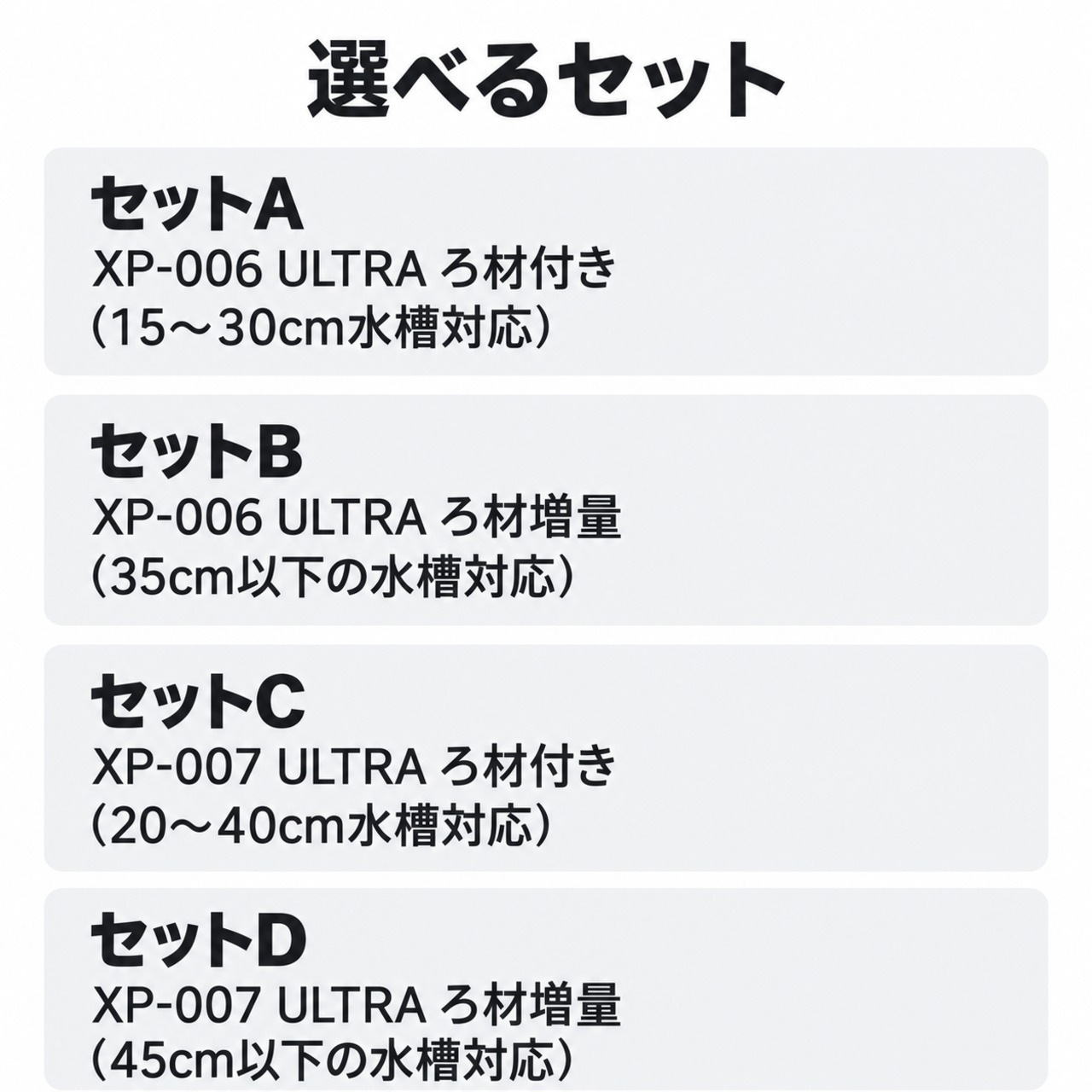 B12.【ろ材付き】外掛け式水槽フィルター 乾湿分離×2層ろ過 大容量ろ過