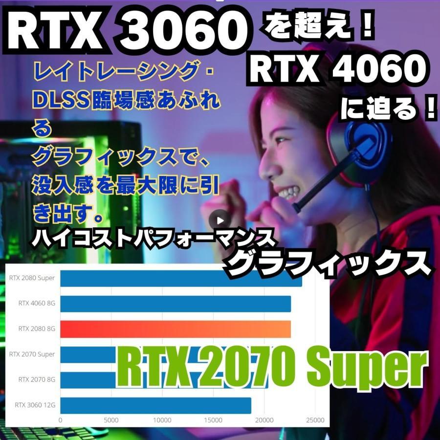 アウトレット】G-StormRシリーズ GeForce RTX 2070 Super Core i7-8700