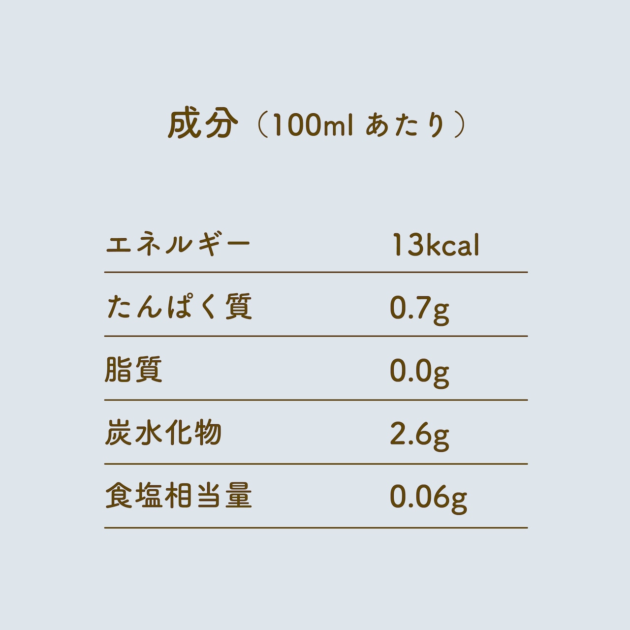 「ポストバイオティクスDE Cho元気」1本 / 25ml / 犬用・ペットフード 画像9