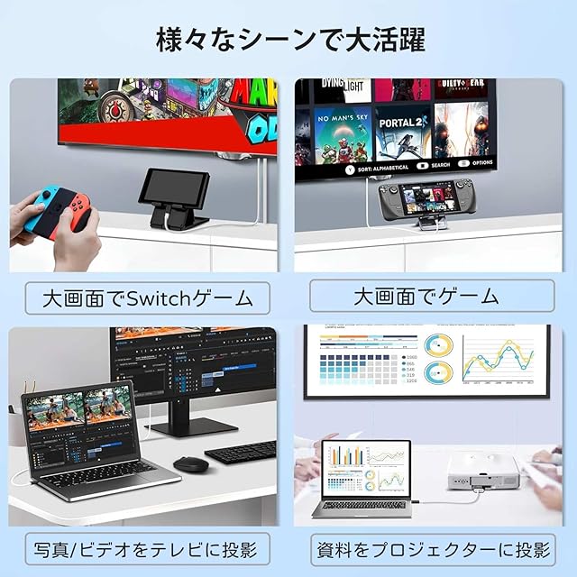 2026新登場 Switch 2「21.2.0」にも対応】 Switch2 用 HDMI テレビ出力