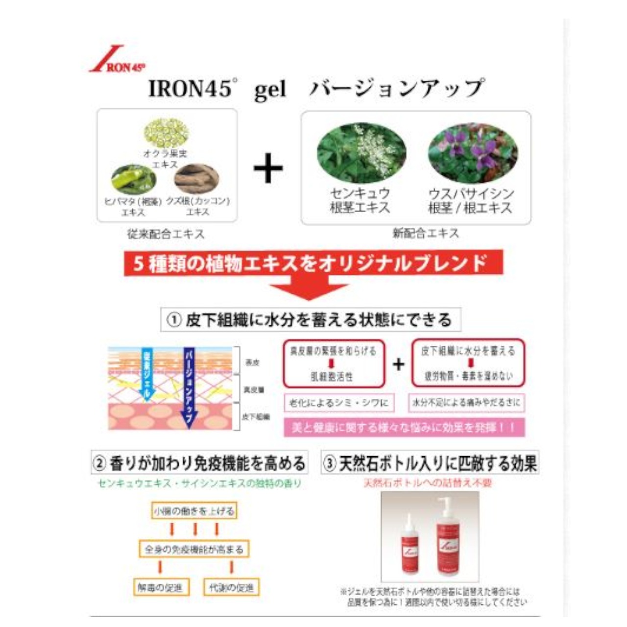 プライムリンク IRON45°ジェル 500ML | 輝Store