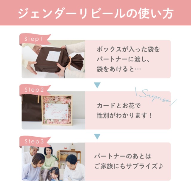 【ジェンダーリビールボックス　男の子】