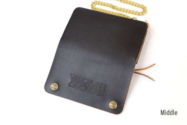 ドラッガーウォレット(DW01)