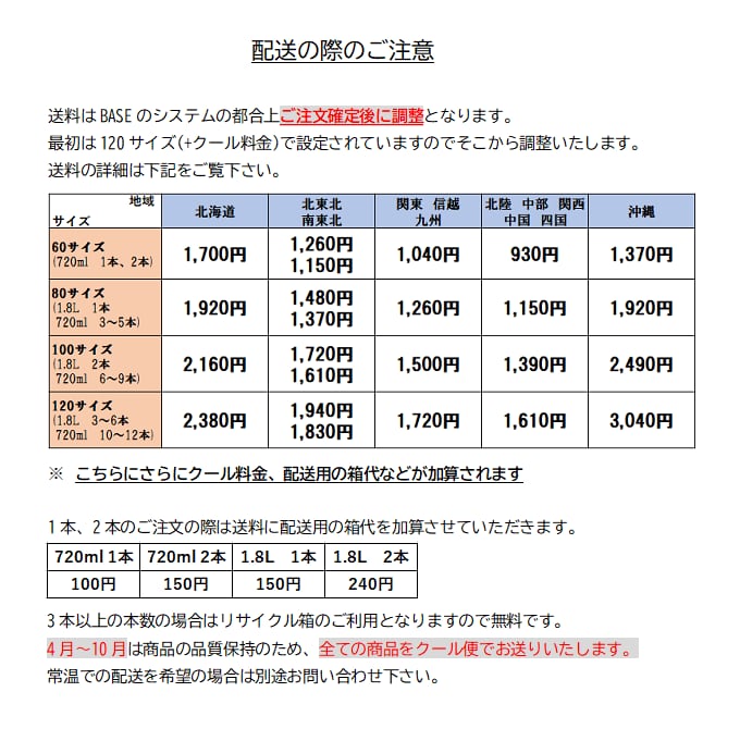 梅酒ななかんば　720ml | 十徳日本酒販売所｜大阪・吹田 powered by BASE