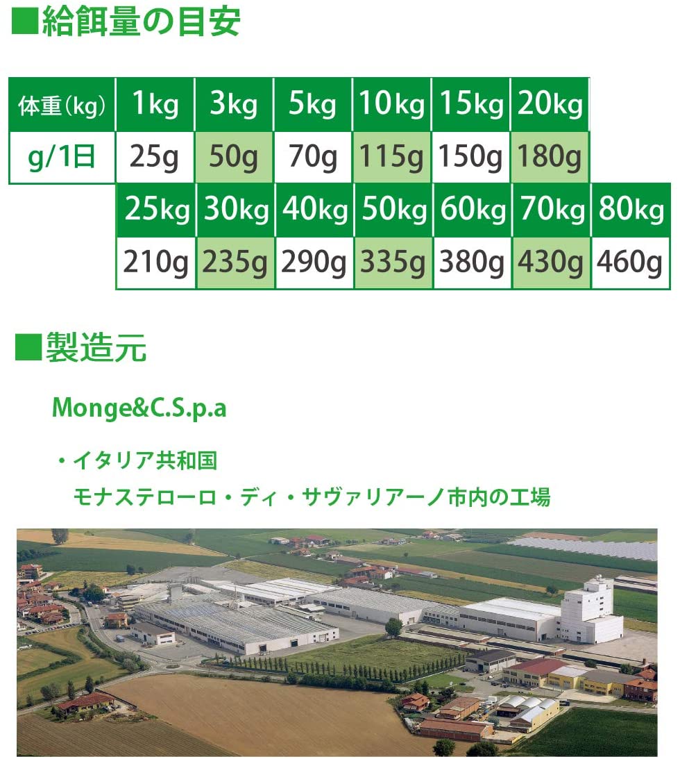 ELMO エルモ プロフェッショナーレ ドッグフード ダック＆ポテト