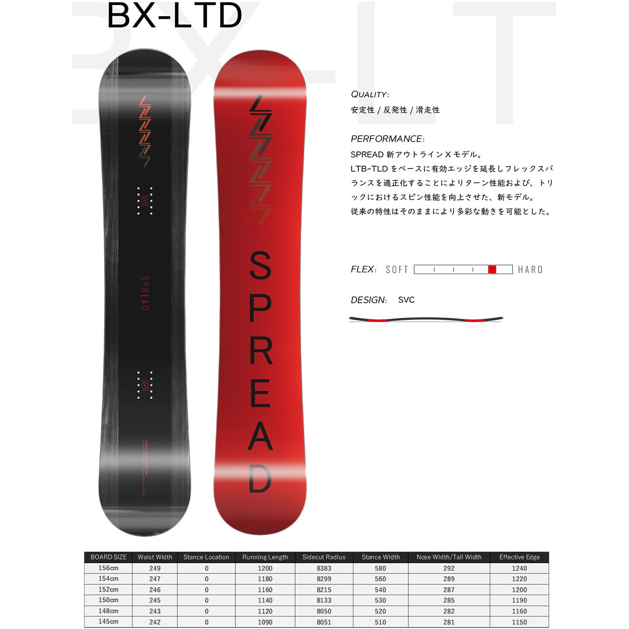 23-24 SPREAD BX-LTD スノーボード スプレッド ビーエックスリミテッド  