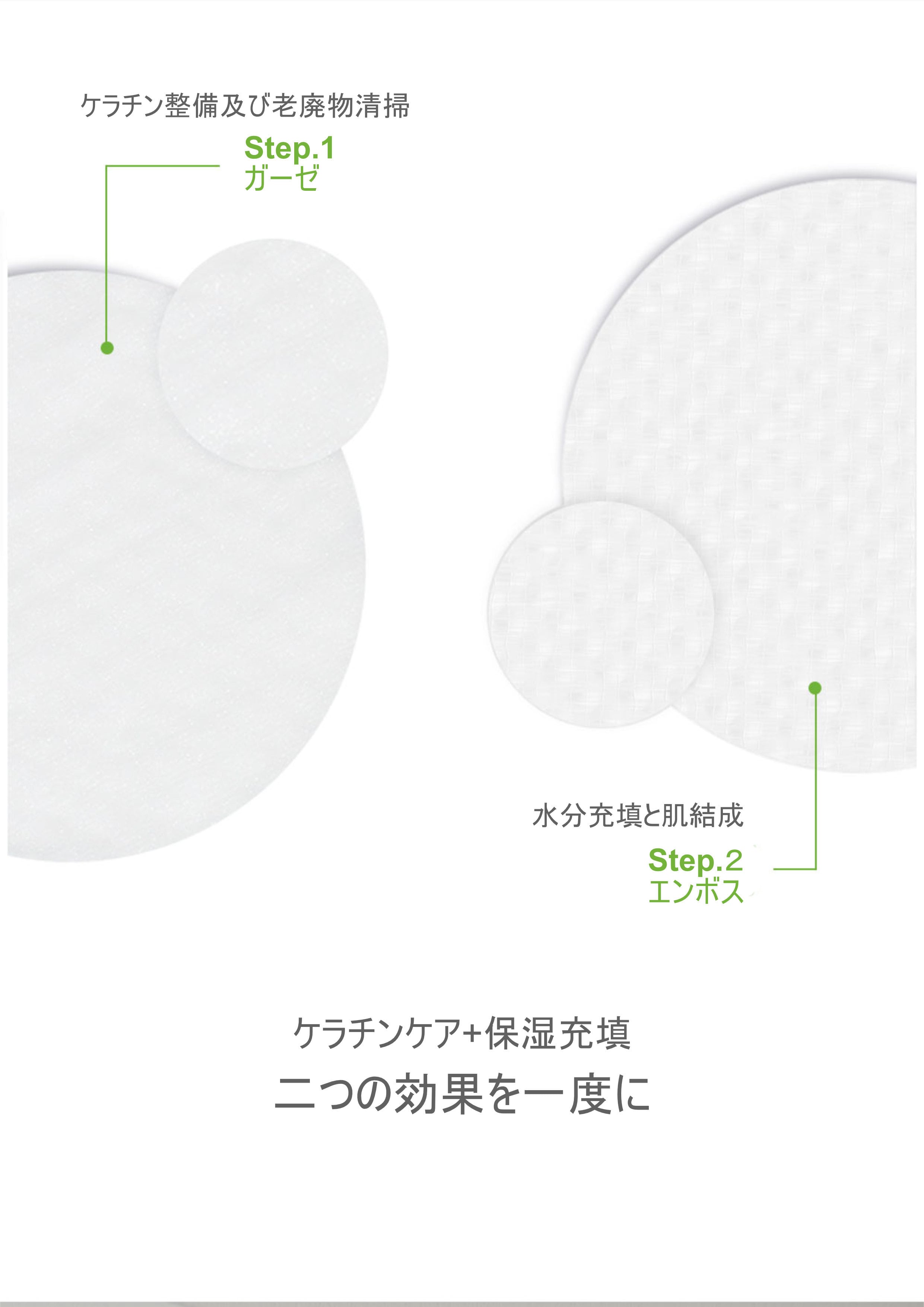 Essence Pad | toc-toc