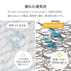 【レビュー特典付き】完成品 ボンネルコイルマットレス 圧縮ロールタイプ 4サイズ展開 寝具 一人暮らし ワンルーム 幅120cm