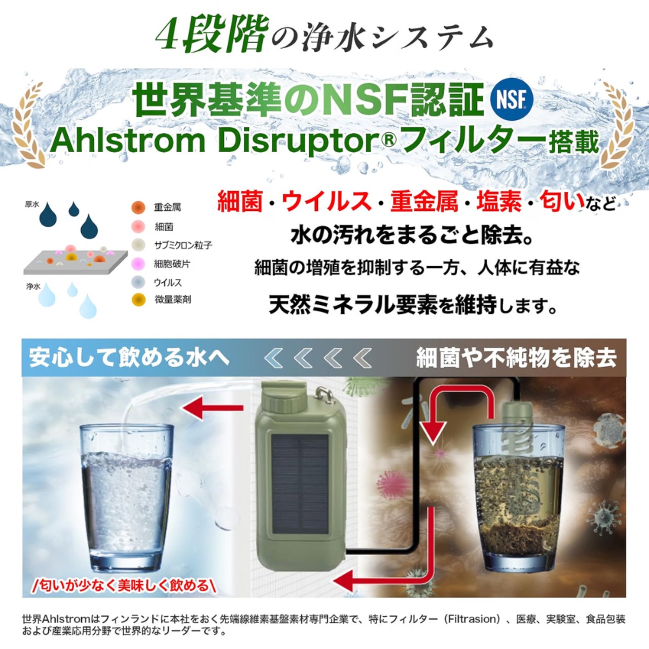 携帯電動式浄水器 AN-S152 | KEIYO ダイレクトショップ