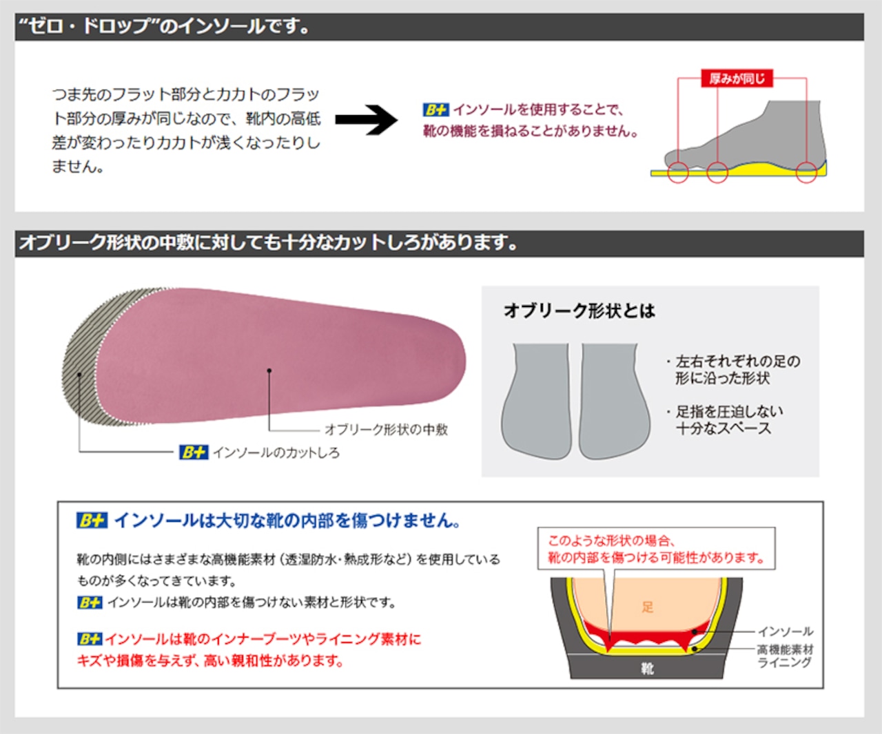 HOSHINO（ホシノ）B+インソール B+HF Heat Foot 冬 登山靴 吸湿発熱素材 温かい