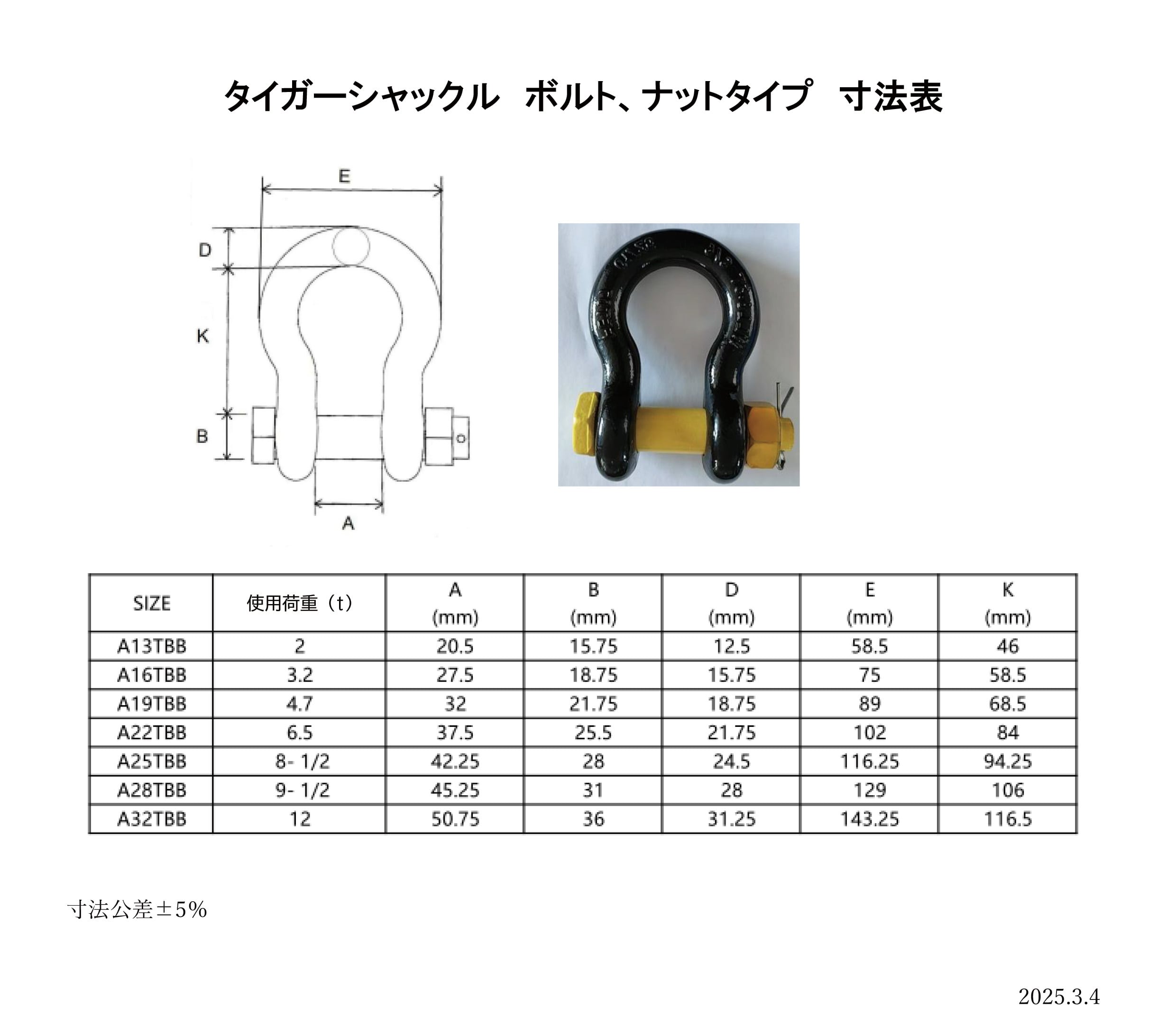 4.7t タイガーシャックル ボルトナットタイプ 19mm | 極東技研工業㈱