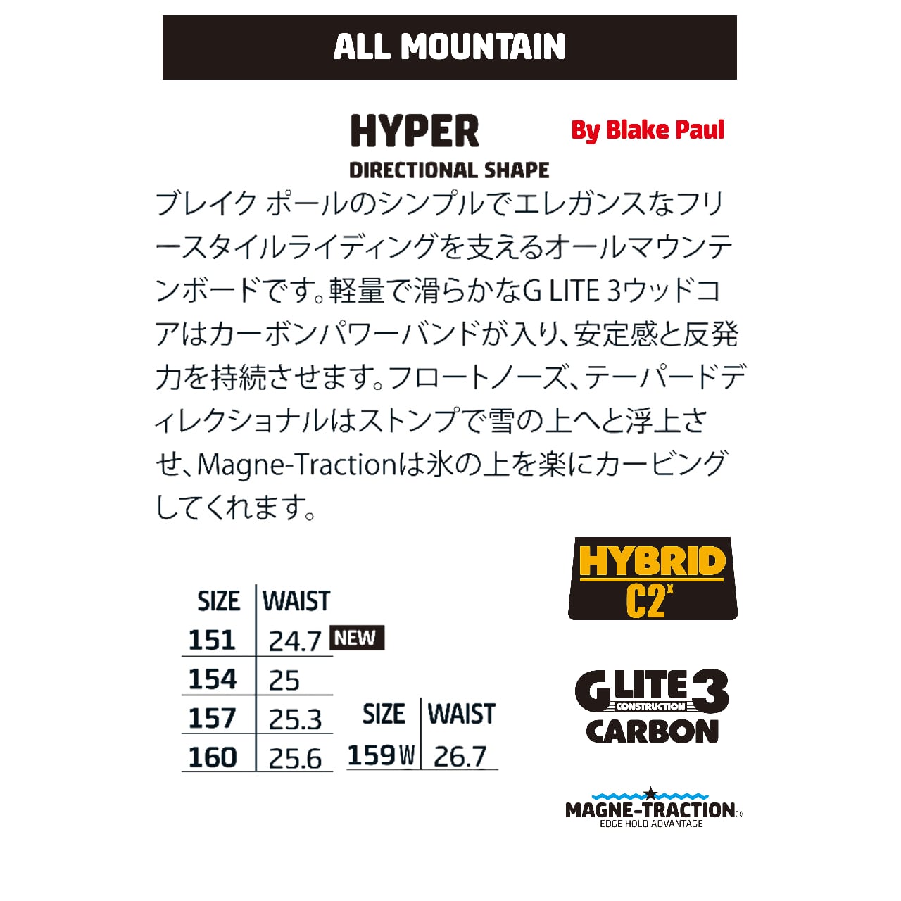 23-24年モデル GNU .『 HYPER 』. グヌー . ハイパー . ダブル ...