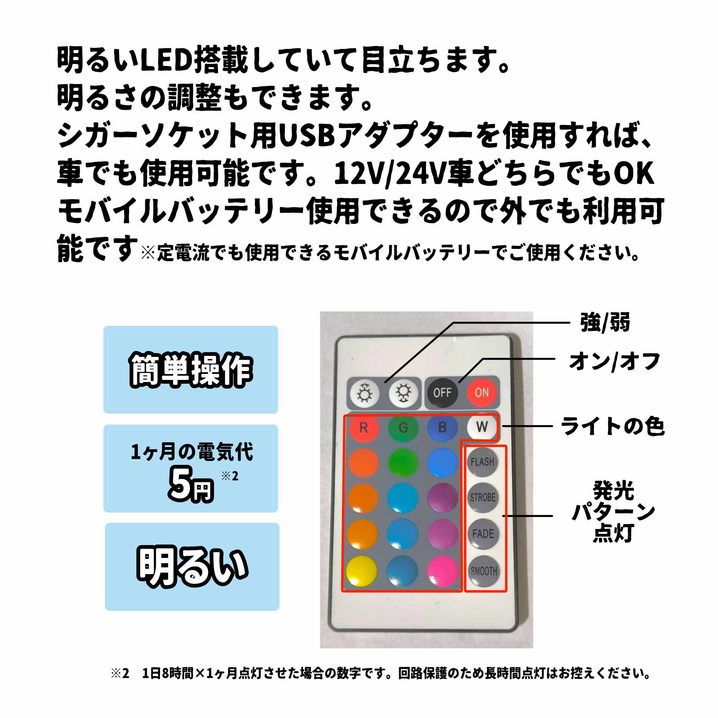 LEDで光る コールサイン プレート【文字5】アマチュア無線あなたの