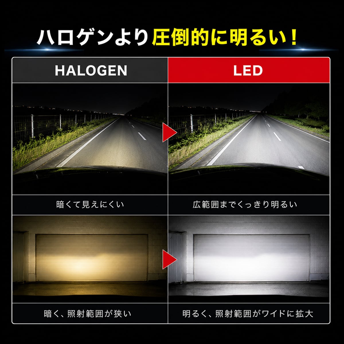 アトレーワゴン LED ヘッドライト HB3 S320G S330G系 H19.9〜H29.11