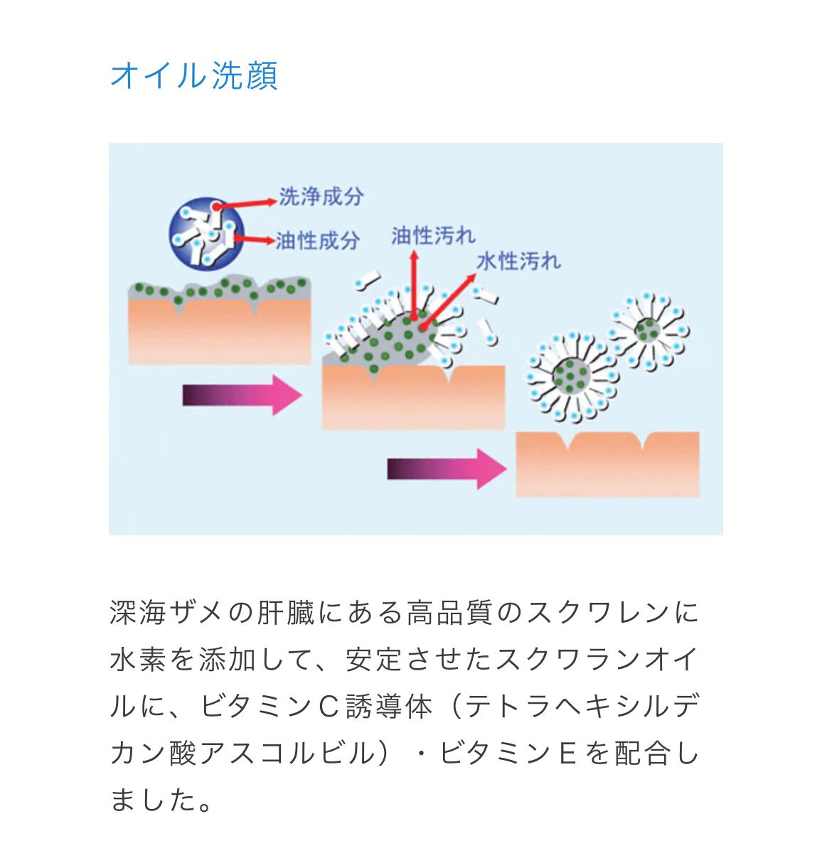 綺羅化粧品 クリアウォッシュ 300ml | 神楽坂の小さなメイクエステ