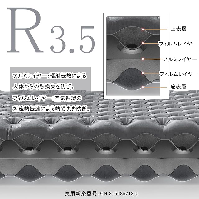 Naturehike 公式 高R値 エアーマット R5.8/ 3.5 アウトドア -20°C使用