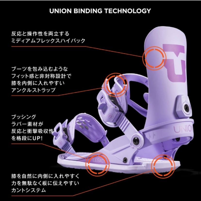 UNION BINDING LEGACY ユニオン　バインディング　レガシー